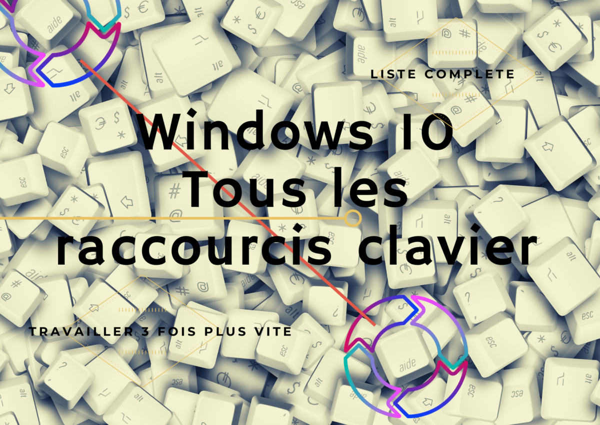 L'elenco completo delle scorciatoie da tastiera su Windows 10