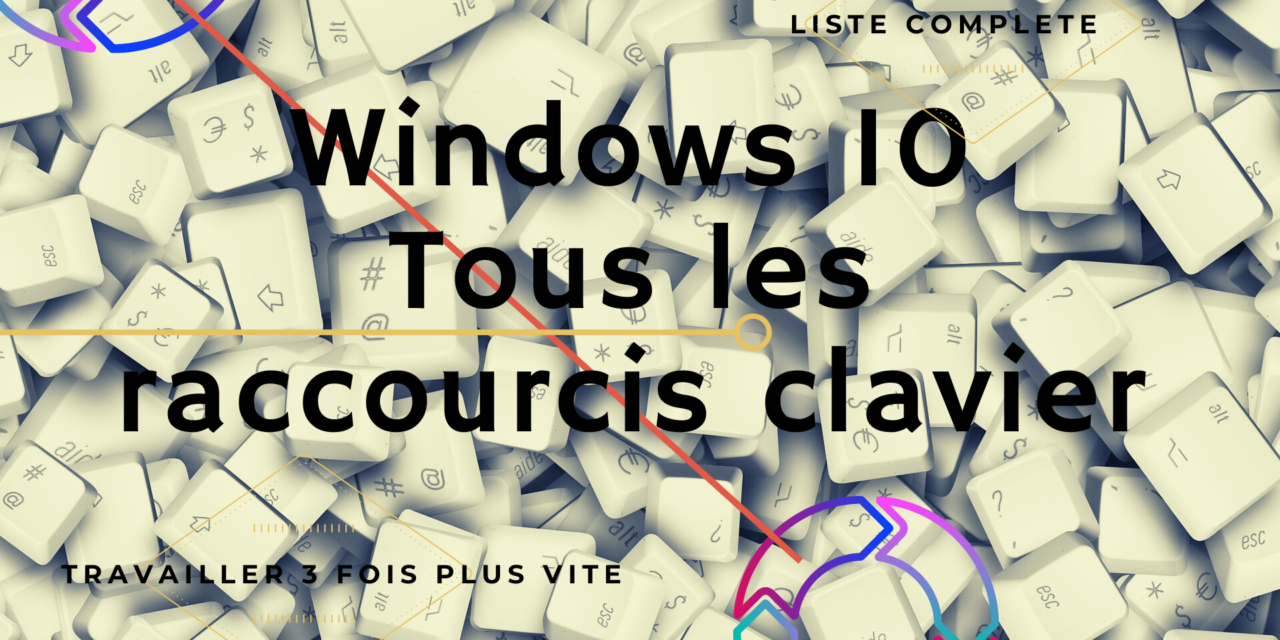 Täydellinen luettelo pikanäppäimistä Windows 10: ssä